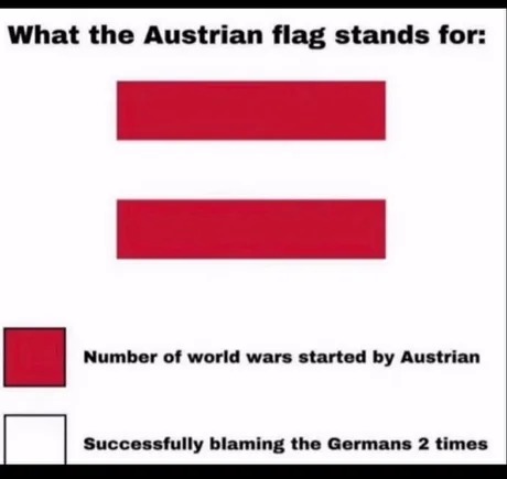 The meaning of the Austrian flag - meme
