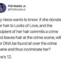 commented item thumbnail