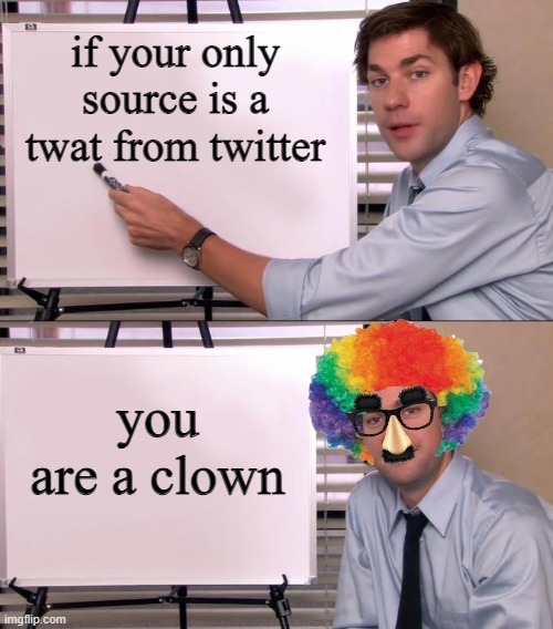 Funny clown meme 2024