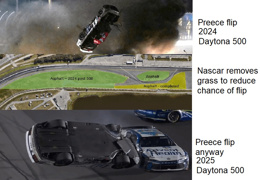 Mexican Nascar Memes Funniest NASCAR Memes For The Fastest Fans On The