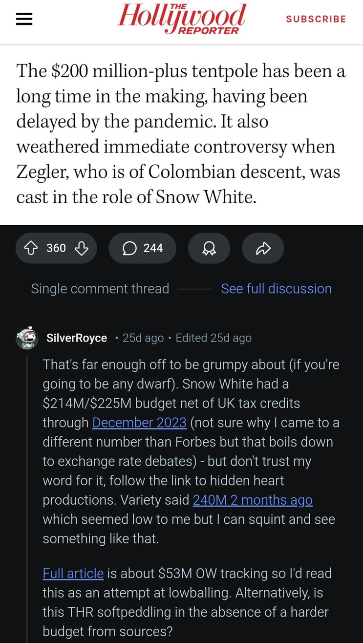 Snow White budget got more plot twists than the movie - meme
