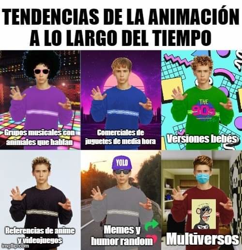 Tendencia de la animación - meme