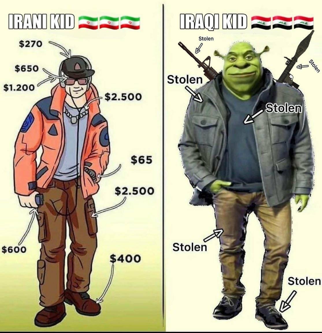 iraqi niggas be like - meme