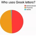 Who uses Greek letters