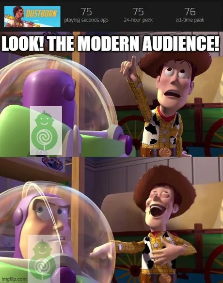 Video games modern audience meme