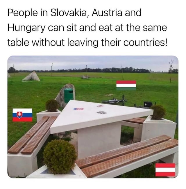 Slovakia, Austria and Hungary - meme