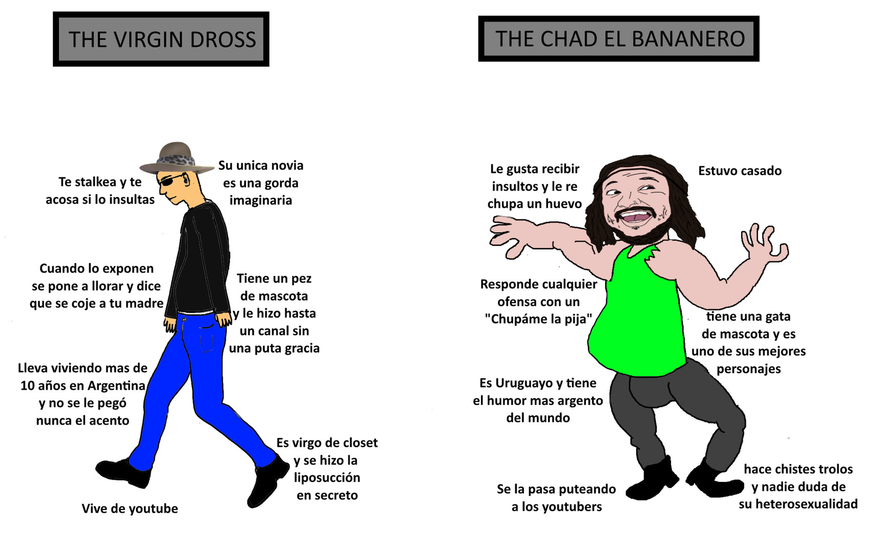 Dross vs El Bananero - meme