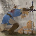 Que capo Zelda