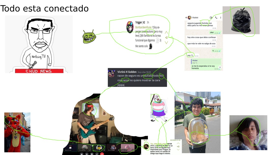 tood esta conectado - meme