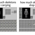 How much skeletons drop