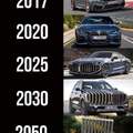 cars are changing