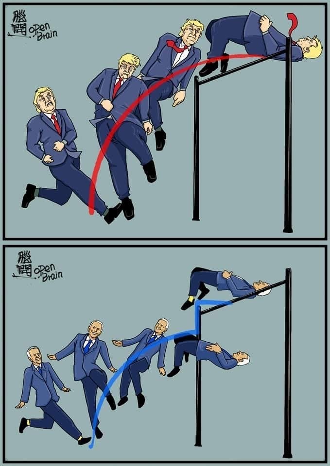 Maths - meme