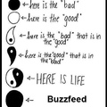 buzzfeed is dumb