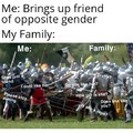 Everytime I bring up a friend of opposite gender