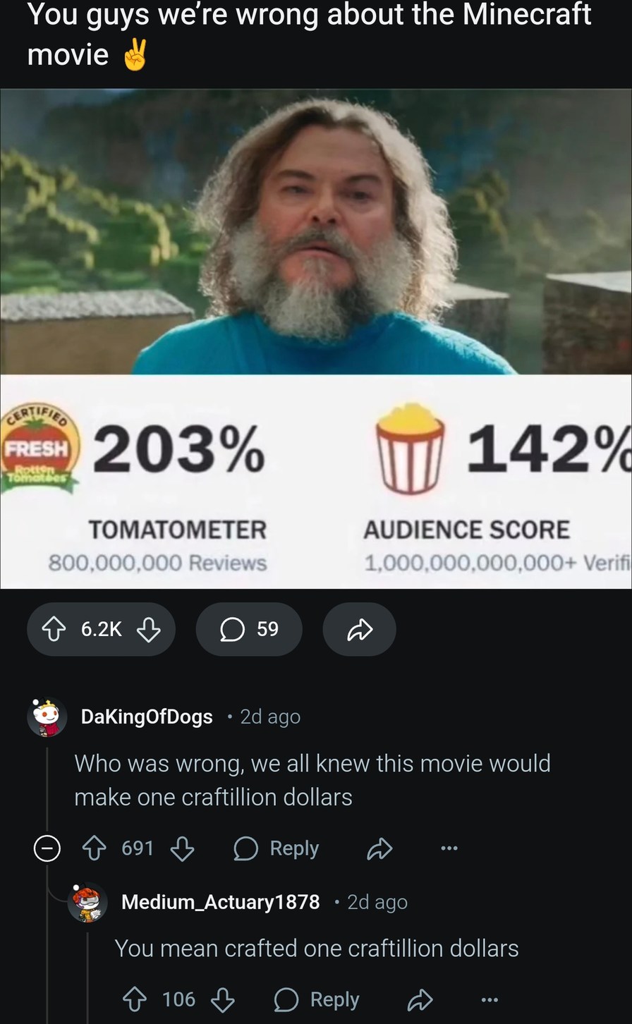 Minecraft movie made one craftillion dollars - meme