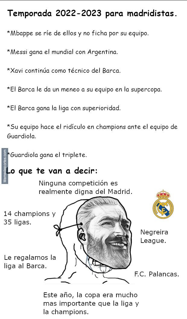 Resumen de la temporada 22 23 del - 648808bf15388