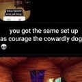 El set up de Coraje el perro cobarde