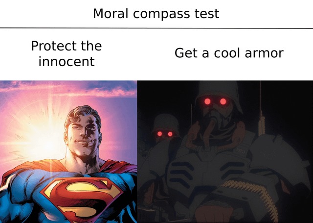 Moral compass test - meme
