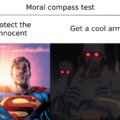 Moral compass test
