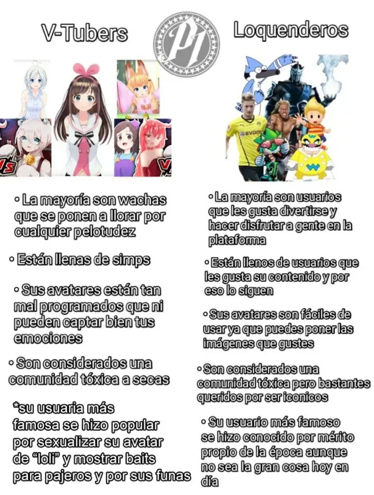 LoquenGODS - meme