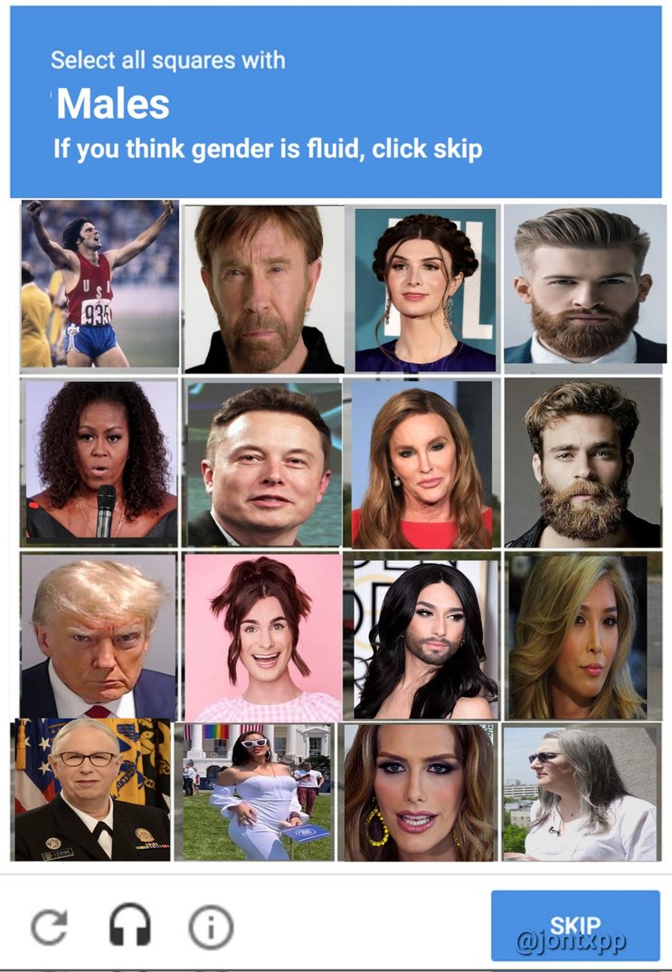 Look at all the men - meme