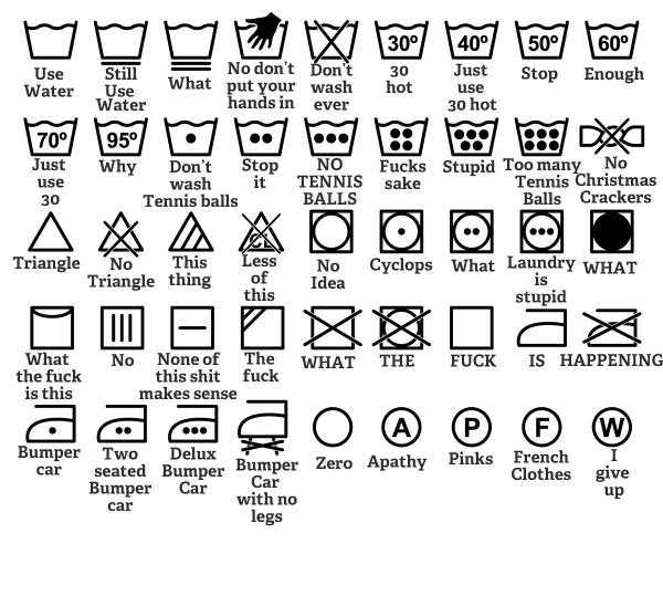 What the wash symbols mean on the tag..... or just get your mom to do it - meme