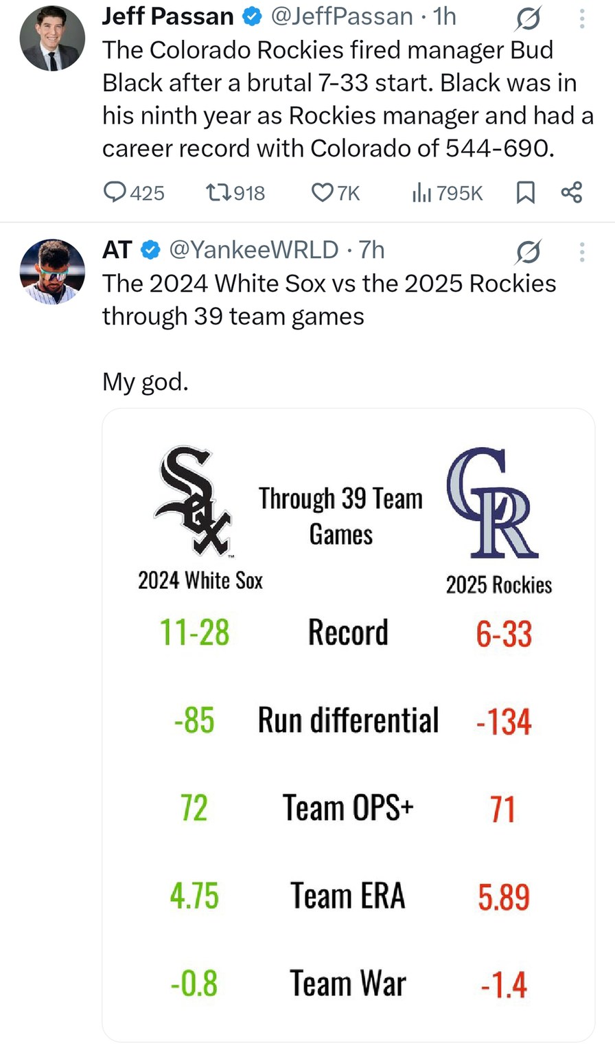 Rockies fire manager after 7-33 disaster season start - meme