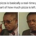 Pizza thoughts