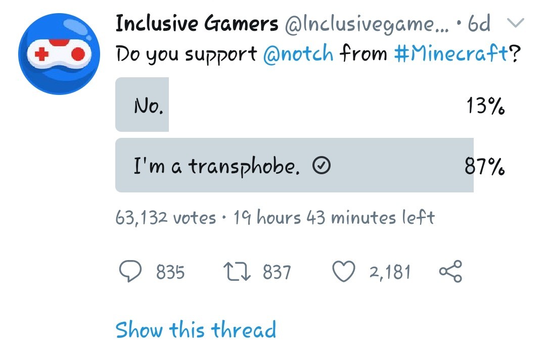 Ah yes if you like minecraft you are TRANSPHOBIC - meme