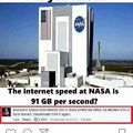 91Gb per second?