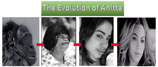 A Evolução de Anitta - meme