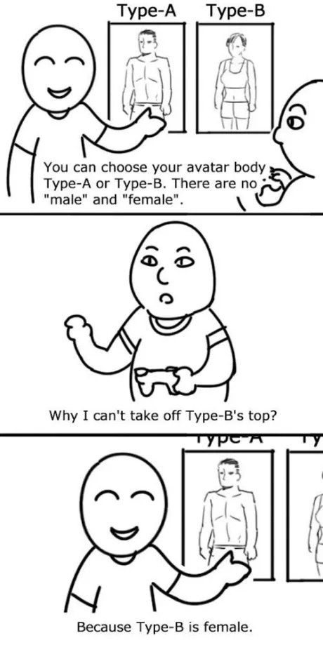 Type A type B avatar - meme