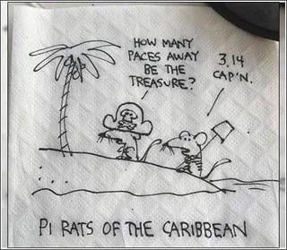 How many paces away be the Cap’n’s treasure? - meme