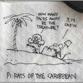 commented item thumbnail