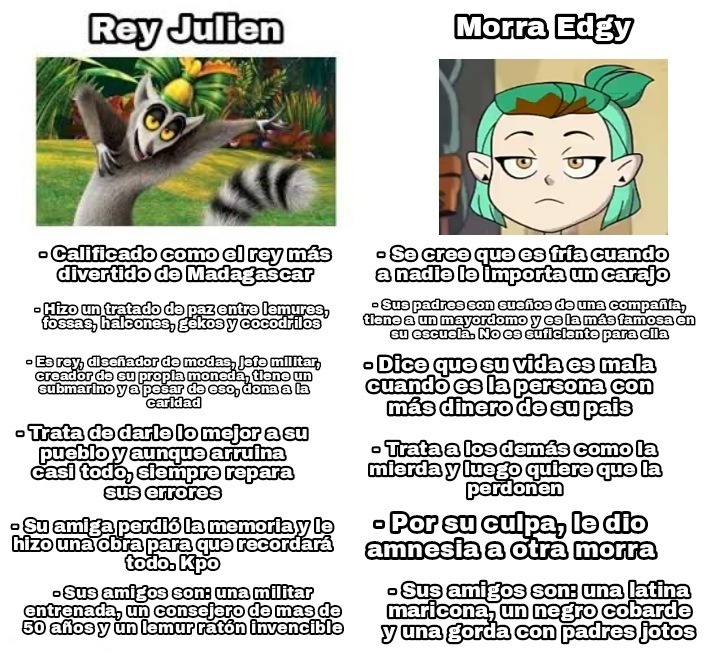 Rey Julien vs The Owl House Temporada 2 Capitulo 1 - meme