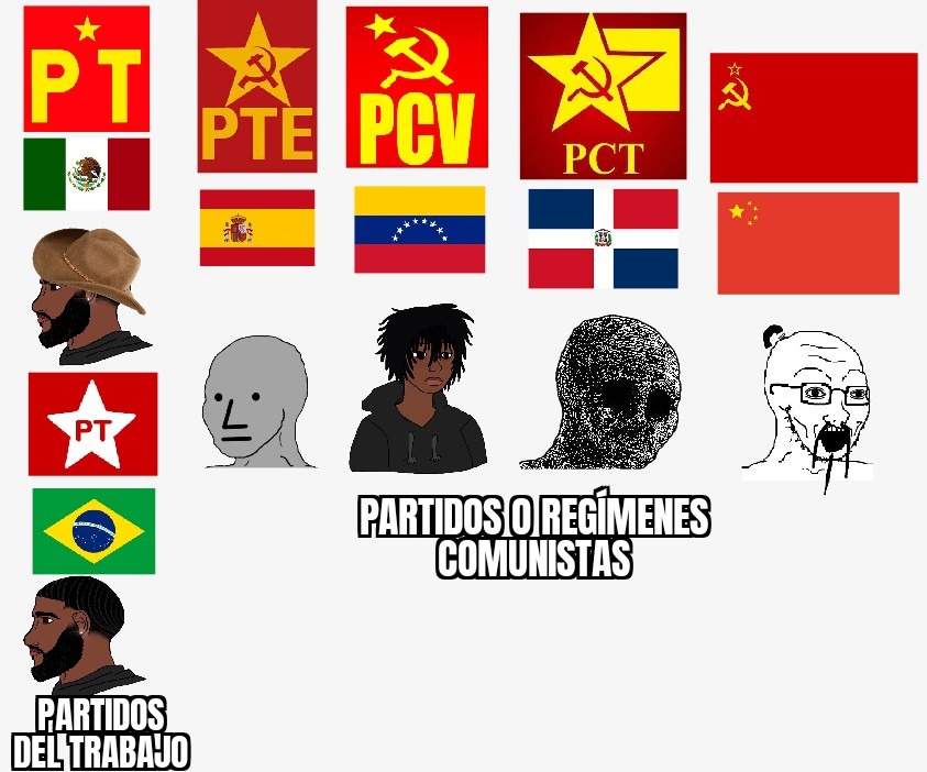 El PT de Brasil levanto un poco a Brasil y el PT de México es aliado de morena - meme