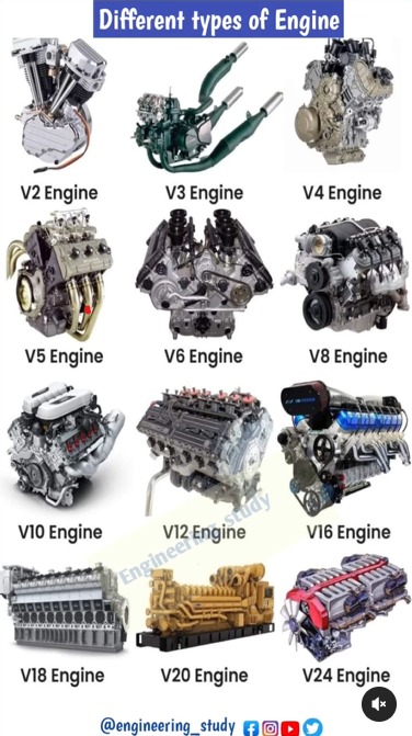 Top memes de Engineeeeeeee en español :) Memedroid