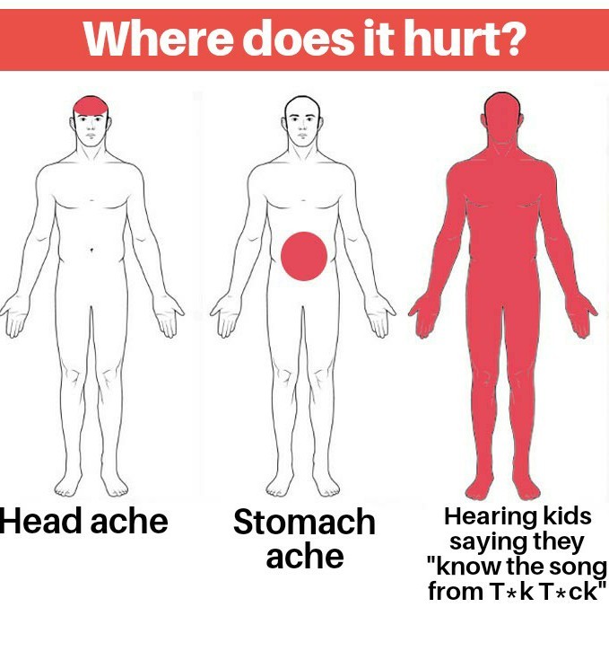 Pain - meme