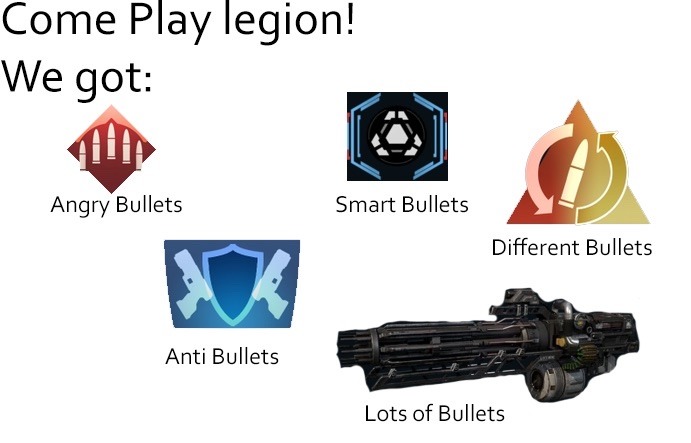 Let’s Play Legion - meme