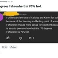 100°F = 100% Hot