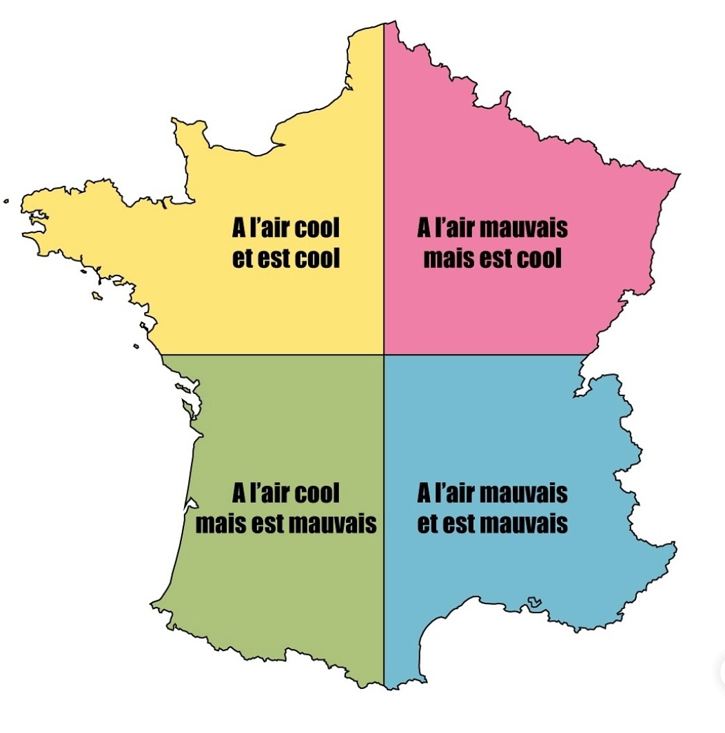 la France - meme