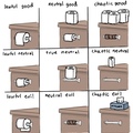 What is your favourite flavour of toilet paper?