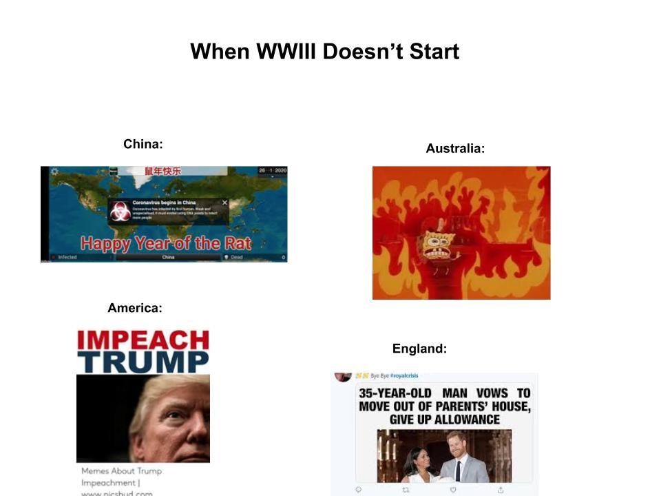 When WWIII Doesn't start - meme