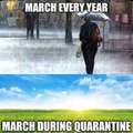 March during different situations