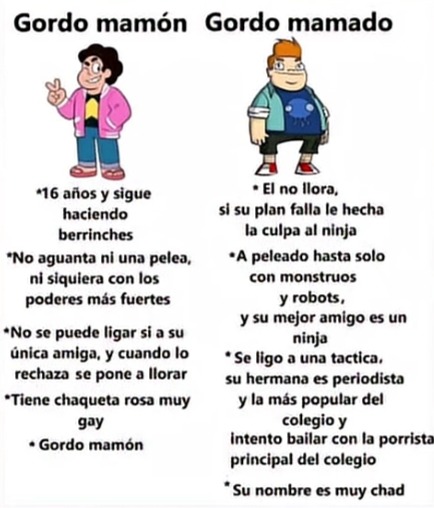 Si - meme