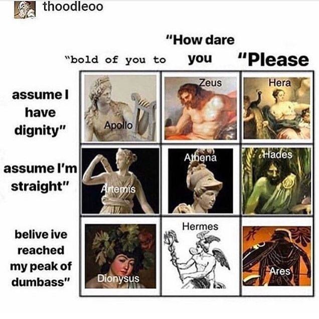 mythology meme