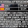 I'm gonna buy a hip in spain, and sell it in America