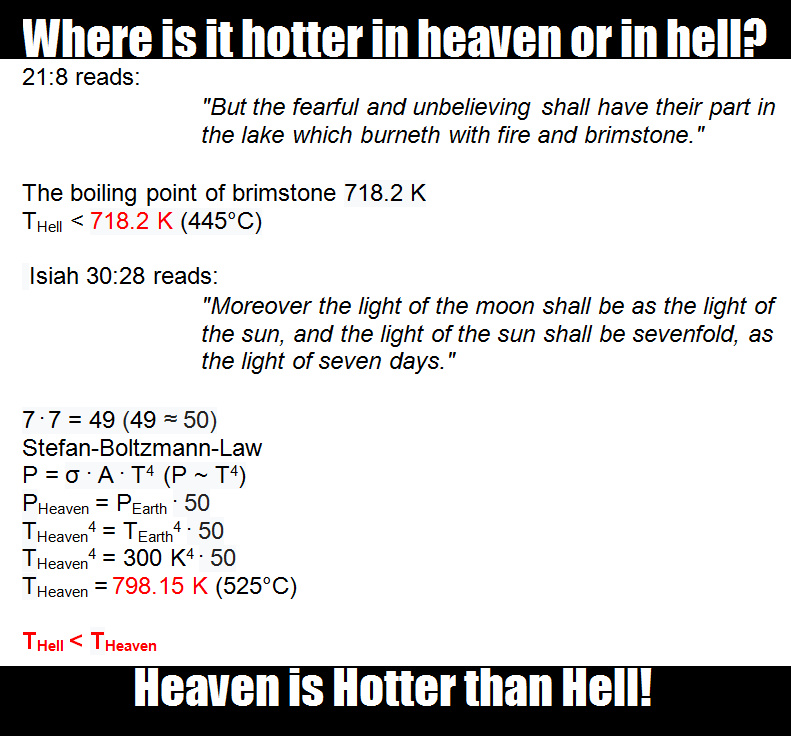 haven or hell - meme