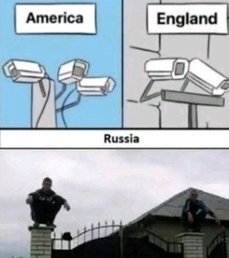 CCTV in other countries - meme