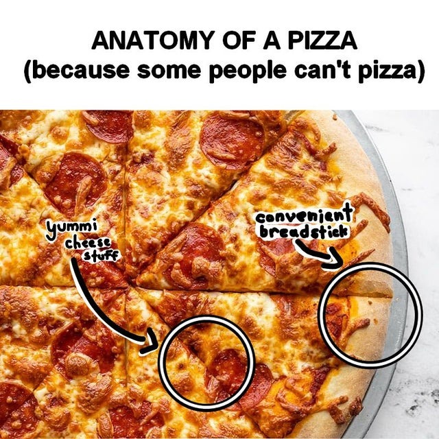Anatomy of a pizza - meme